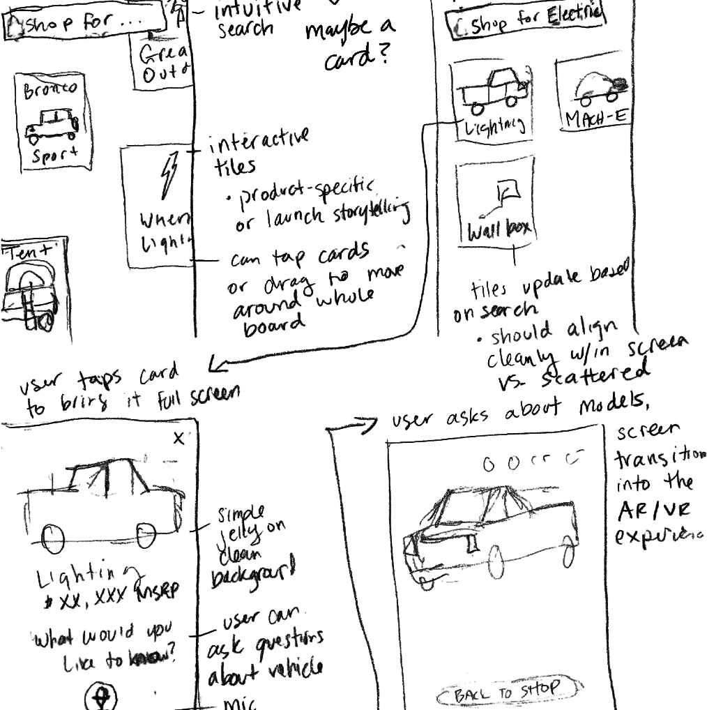 Early concept sketches exploring layouts, interactions, and flows