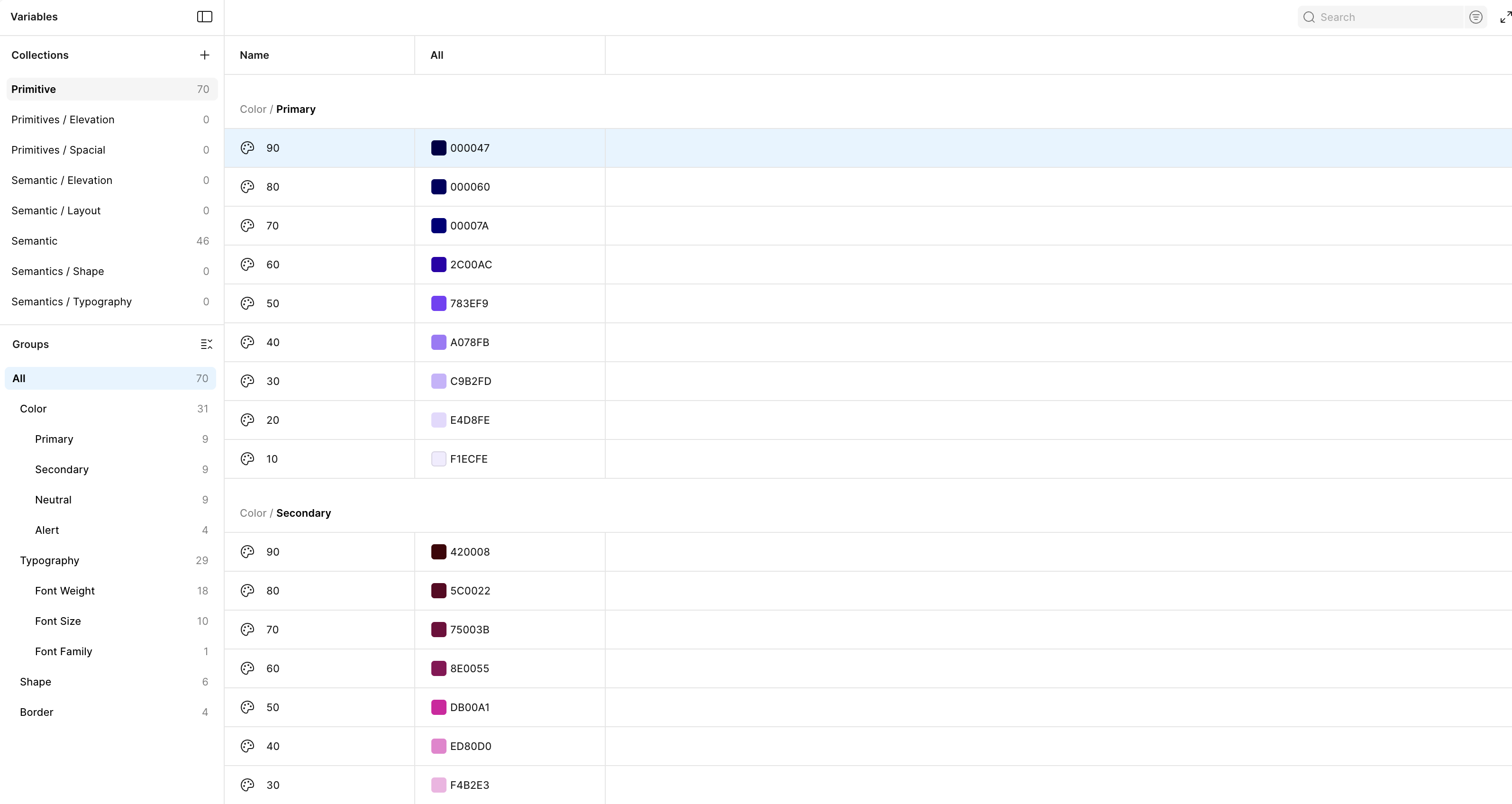 Figma Variables panel showing Primitive color tokens with Primary and Secondary color scales