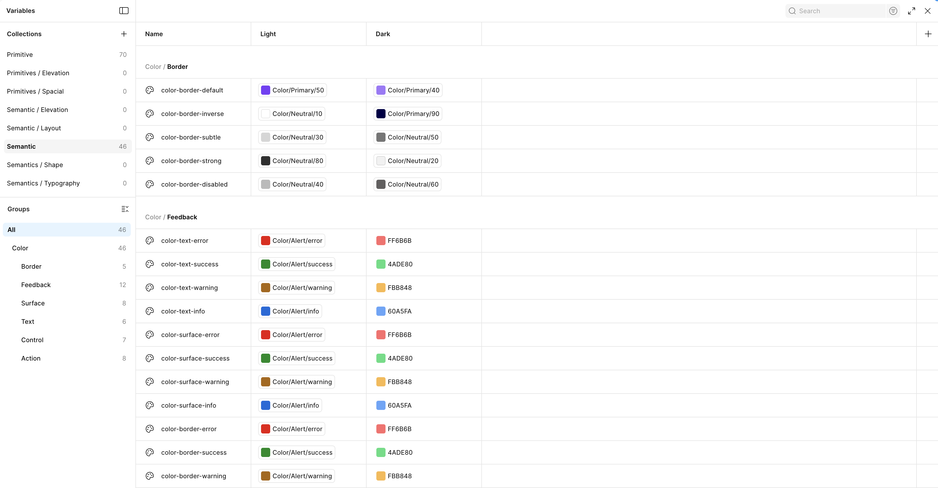 Figma Variables panel showing Semantic color tokens mapped to Light and Dark values