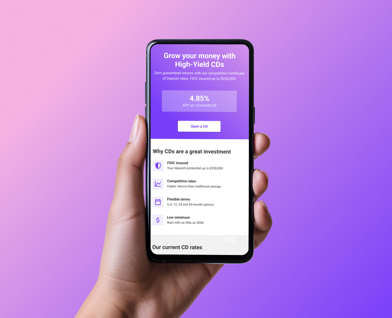 Sparkline - Open Account